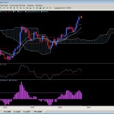 Weekly Market Research May 25th Weekly Market Research May 25th