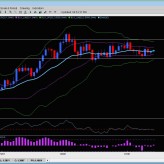 Weekly Market Research July 13th, 2009 Weekly Market Research July 13th, 2009