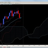 The Ichimoku Report Dec. 14th The Ichimoku Report Dec. 14th