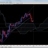 The Ichimoku Report Jan. 3rd The Ichimoku Report Jan. 3rd