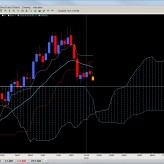 The Ichimoku Report Jan. 19th The Ichimoku Report Jan. 19th