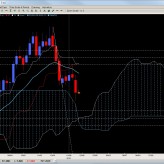 Ichimoku Research Jan. 25th Ichimoku Research Jan. 25th