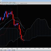 Ichimoku Report Feb. 22nd Ichimoku Report Feb. 22nd