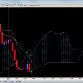 Ichimoku Report Mar. 22nd Ichimoku Report Mar. 22nd