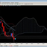 Ichimoku Report Mar. 29th Ichimoku Report Mar. 29th