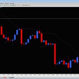 Effective Trailing Stops Effective Trailing Stops