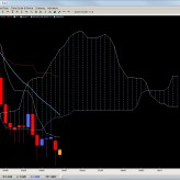 Ichimoku Report April 26th Ichimoku Report April 26th