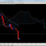 Ichimoku Report May 10th Ichimoku Report May 10th