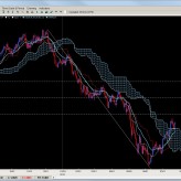 Forex Trade Signal July 22nd Forex Trade Signal July 22nd