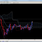Forex Trade Signal – Trade Setup July 27th Forex Trade Signal – Trade Setup July 27th
