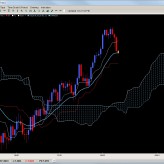 Forex Trade Signal – Chart of the Week Aug 11th Forex Trade Signal – Chart of the Week Aug 11th