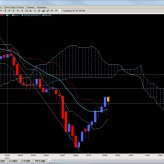 Forex Ichimoku Report – Aug. 10th Forex Ichimoku Report – Aug. 10th