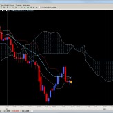 Forex Ichimoku Report – Aug . 31st Forex Ichimoku Report – Aug . 31st