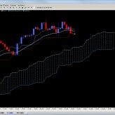 Forex Ichimoku Trade Setups – Oct. 11th Forex Ichimoku Trade Setups – Oct. 11th