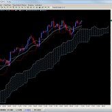 Forex Trade Setup – Oct. 13th Forex Trade Setup – Oct. 13th