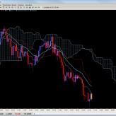 Forex Trade Setup – Nov. 29th Forex Trade Setup – Nov. 29th