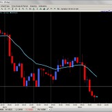 Forex Trade Setups June 22nd Forex Trade Setups June 22nd
