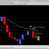 #Forex – Back to the All-Time Lows for the EURCHF? #Forex – Back to the All-Time Lows for the EURCHF?