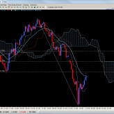Forex Trading Setups and Signals July 13th Forex Trading Setups and Signals July 13th