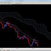 GBPCHF Kijun Rejection Played Out Perfectly. Now what? GBPCHF Kijun Rejection Played Out Perfectly. Now what?