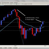 Forex Trade Setups Aug. 30th Forex Trade Setups Aug. 30th