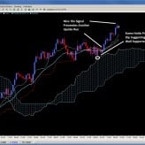 Forex Trade Signals and Setups Oct. 24th Forex Trade Signals and Setups Oct. 24th