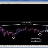 Forex Trade Signals and Setups Oct. 27th Forex Trade Signals and Setups Oct. 27th