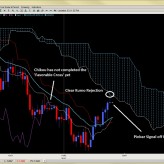 Forex Trade Signals and Setups Jan. 26th Forex Trade Signals and Setups Jan. 26th