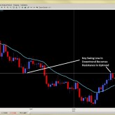 Forex Trade Signals and Setups Jan 30th Forex Trade Signals and Setups Jan 30th