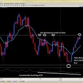 Forex Trade Signals and Setups Jan 31st Forex Trade Signals and Setups Jan 31st