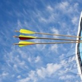 4 Keys To Improving Your Trading Process 4 Keys To Improving Your Trading Process