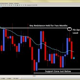 Forex Trade Signals (NY Close) Mar. 26th Forex Trade Signals (NY Close) Mar. 26th
