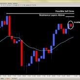Forex Trade Signals (NY Close) Mar. 27th Forex Trade Signals (NY Close) Mar. 27th