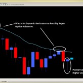 Forex Price Action Setups (NY Close) Apr. 24th Forex Price Action Setups (NY Close) Apr. 24th