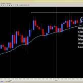 Forex Price Action Setups – AUD/USD Squeeze Happening? June 27th Forex Price Action Setups – AUD/USD Squeeze Happening? June 27th
