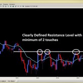 3 Keys for Identifying Breakouts 3 Keys for Identifying Breakouts