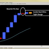 Forex Price Action – Silver Forms Inside Bar Near Highs | Aug. 29th Forex Price Action – Silver Forms Inside Bar Near Highs | Aug. 29th