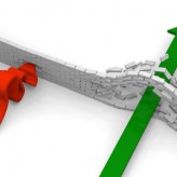 Trading Support and Resistance Key Levels Trading Support and Resistance Key Levels