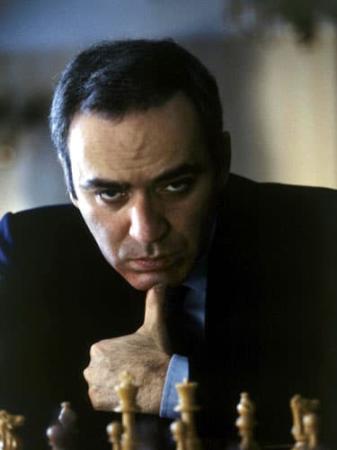 Trading Analysis and Gary Kasparov • 2nd Skies Trading