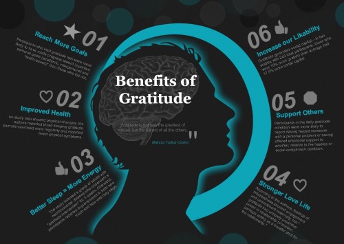 neurological benefits of gratitude and trading 2ndskiesforex.com