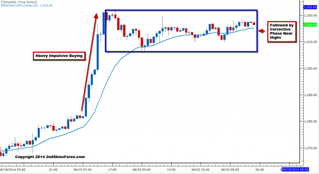 gold1