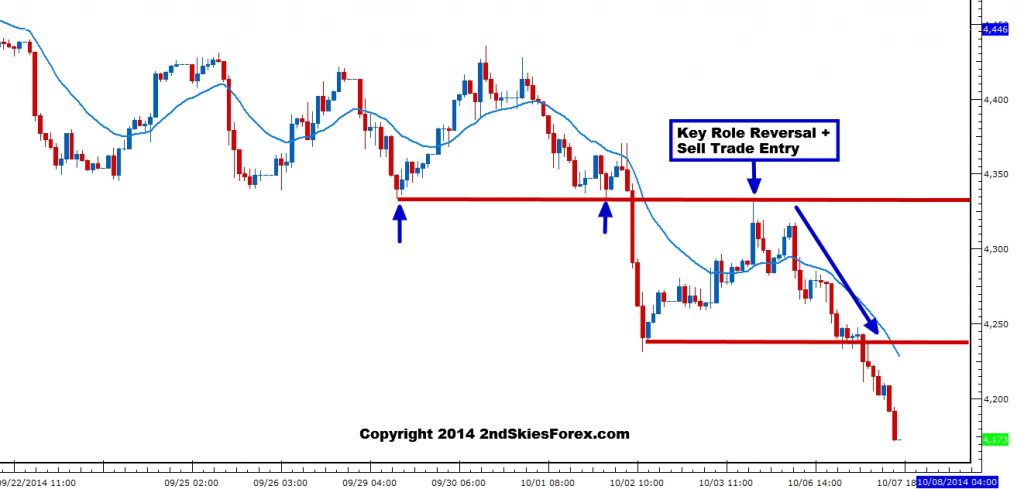 cac 40