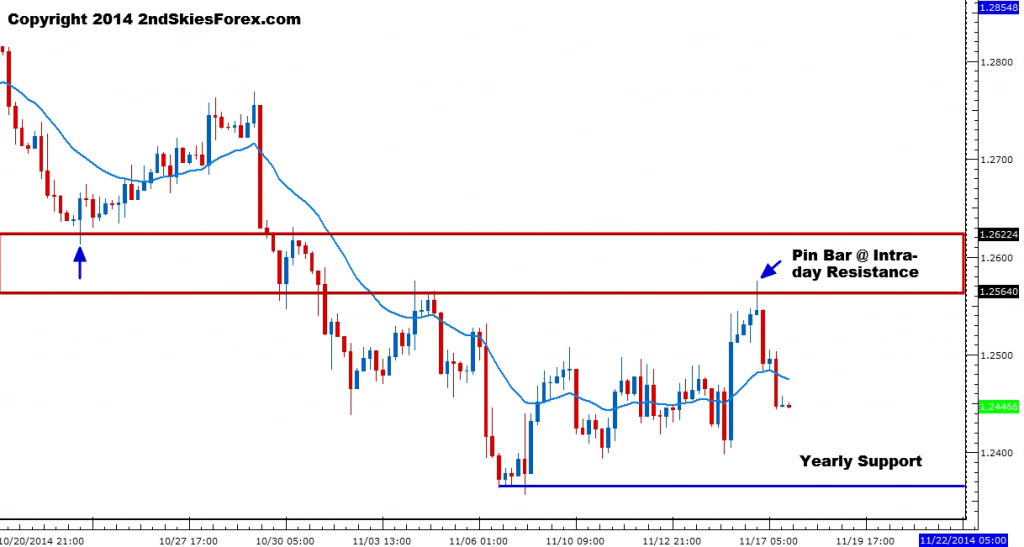 eur