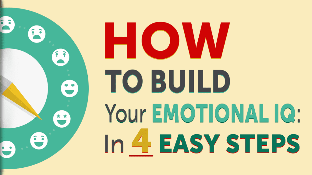 How to Build Your Emotional IQ In 4 Easy Steps