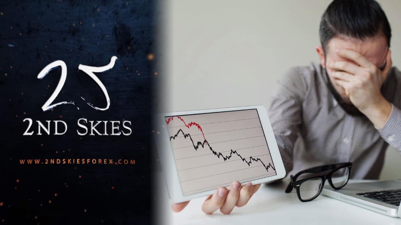 2nd skies forex risk of ruin