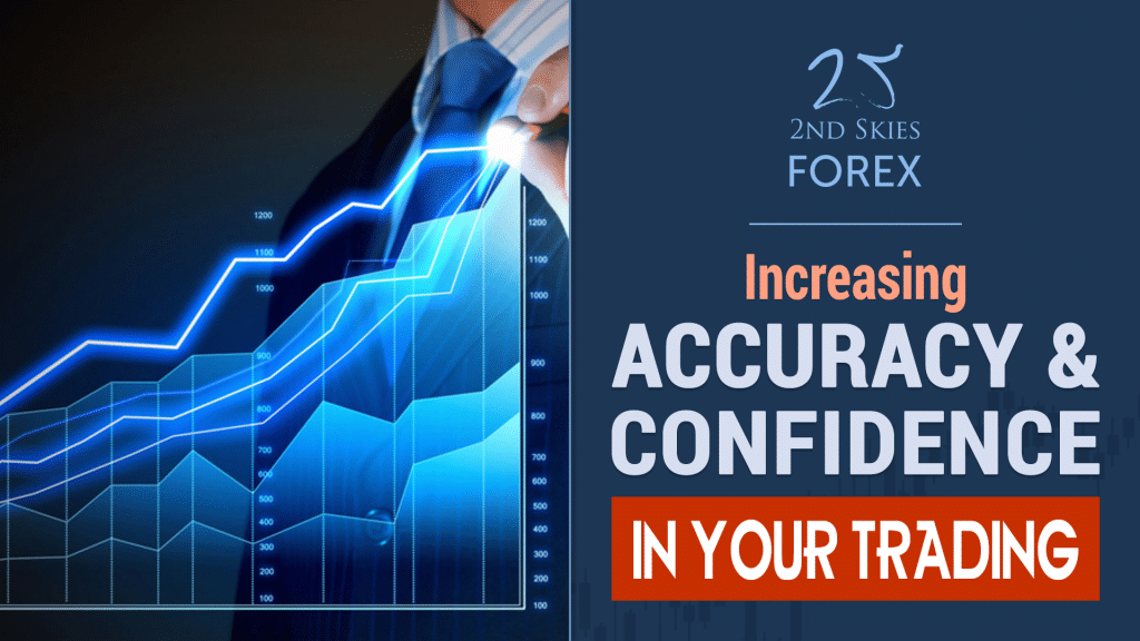 Increasing Accuracy & Confidence In Your Trading