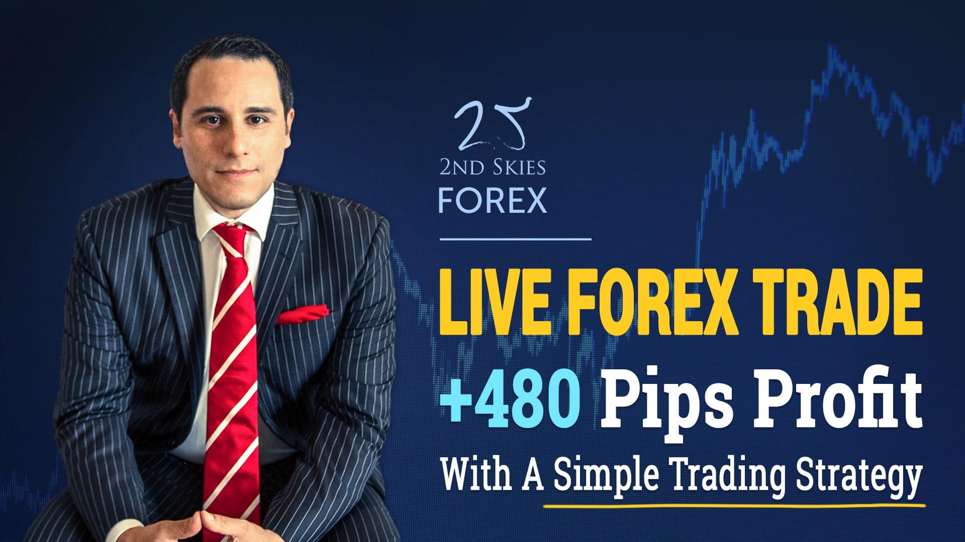Best places to live as forex trader
