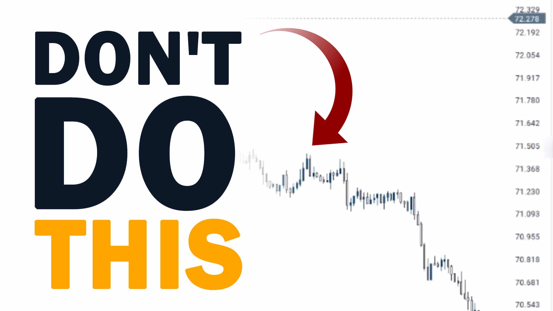 How Beginners & Professionals Manage Their Trades