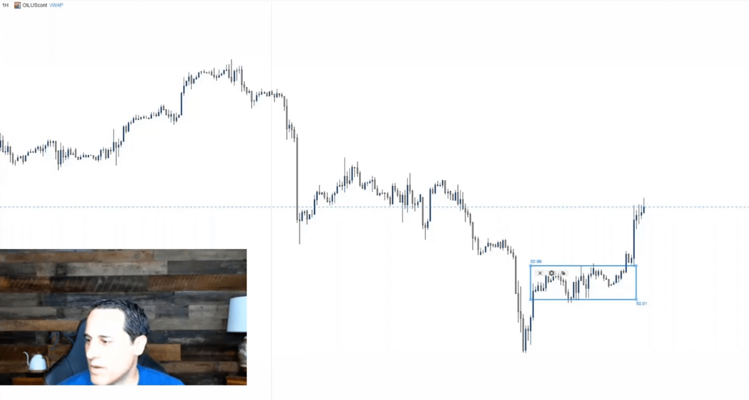 trader-coaching-session-chris-capre