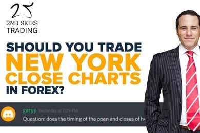 Why New York Close Charts Don’t Matter in Forex Trading